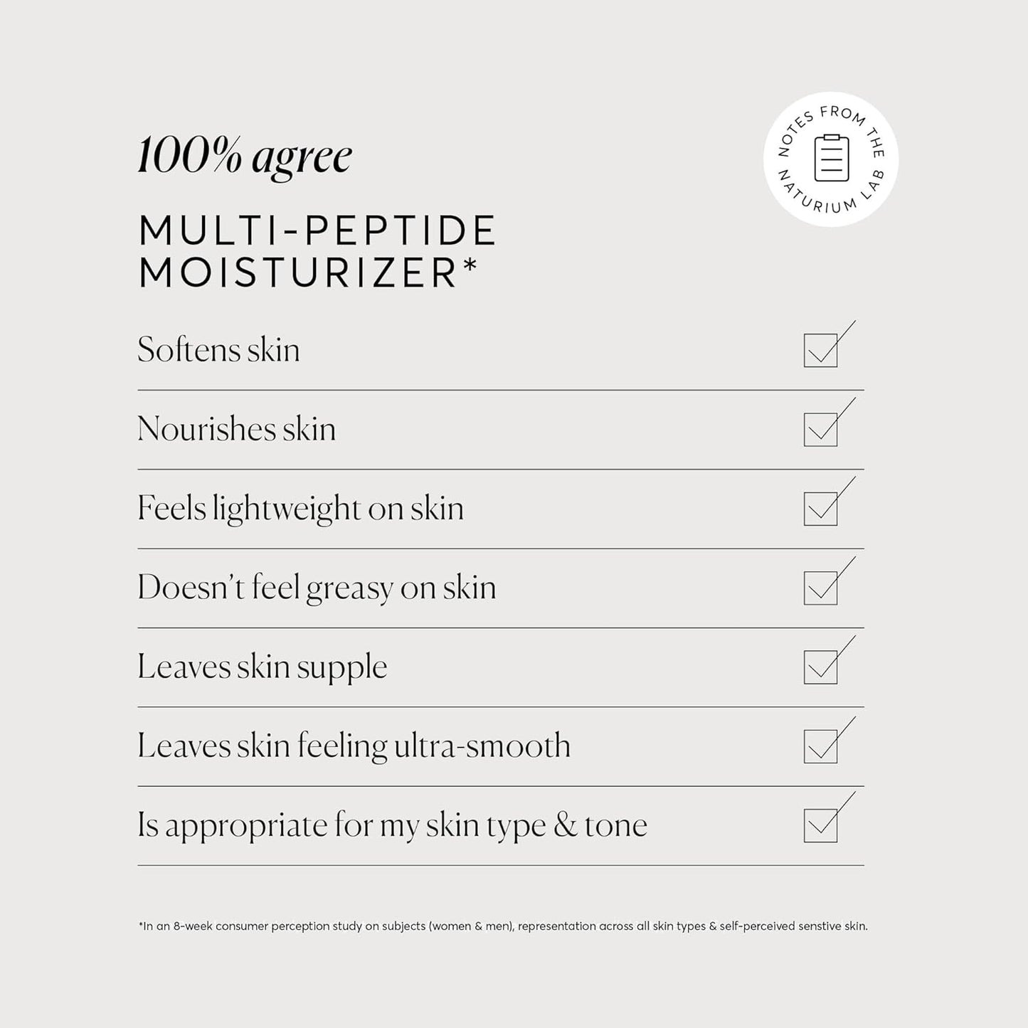 Naturium Multi-Peptide Moisturizer, Hydrating & Smoothing Skin Care, Moisturizes with Ethylated Vitamin C & Panthenol, 1.7 oz