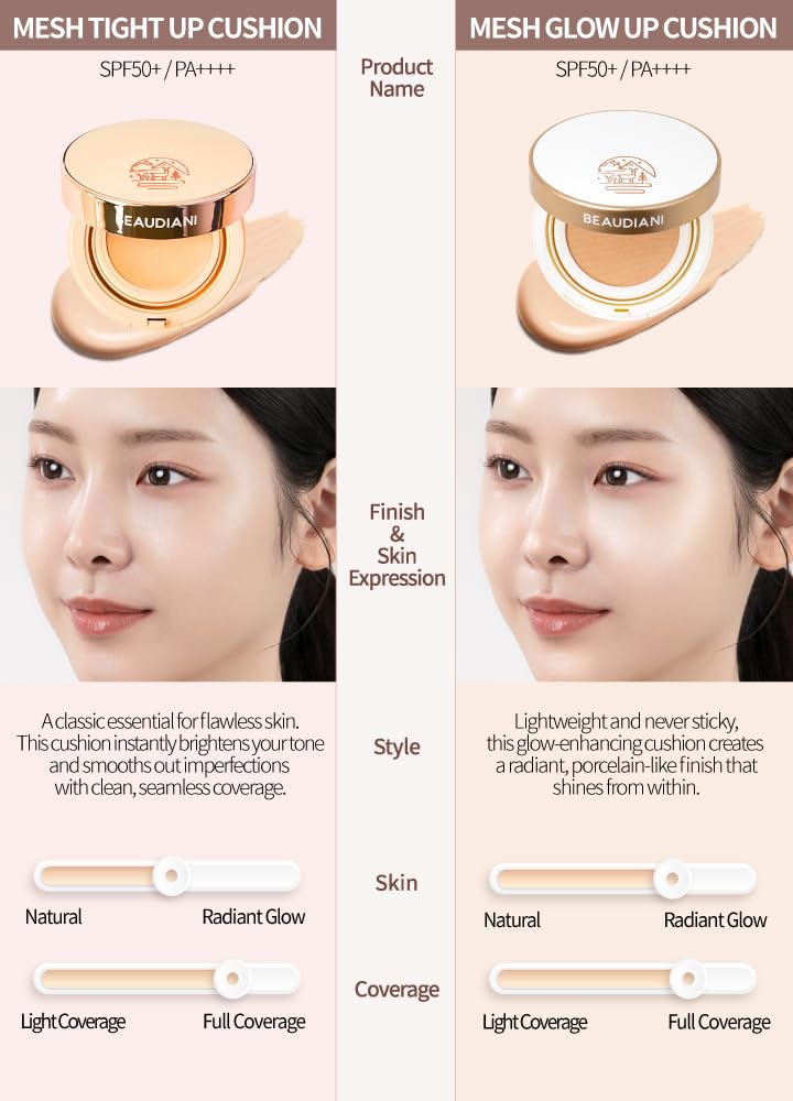 Mesh Glow Cushion Foundation (03-REFIL Deep Cover Daily (#23-24), Refill Only)