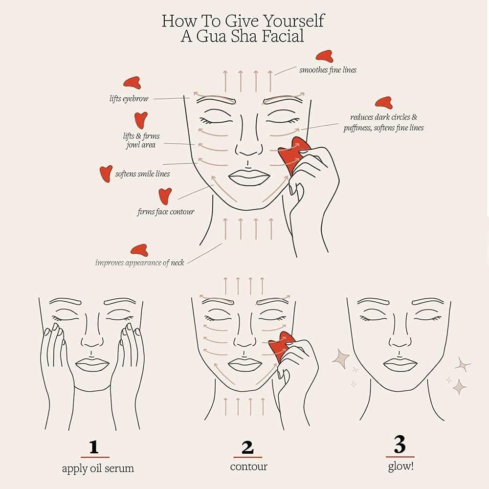 Ditind Rose Quartz Gua Sha Facial Tools, GuaSha for Toxins/Prevents Wrinkles for Spa Acupuncture Therapy Trigger Point Treatment