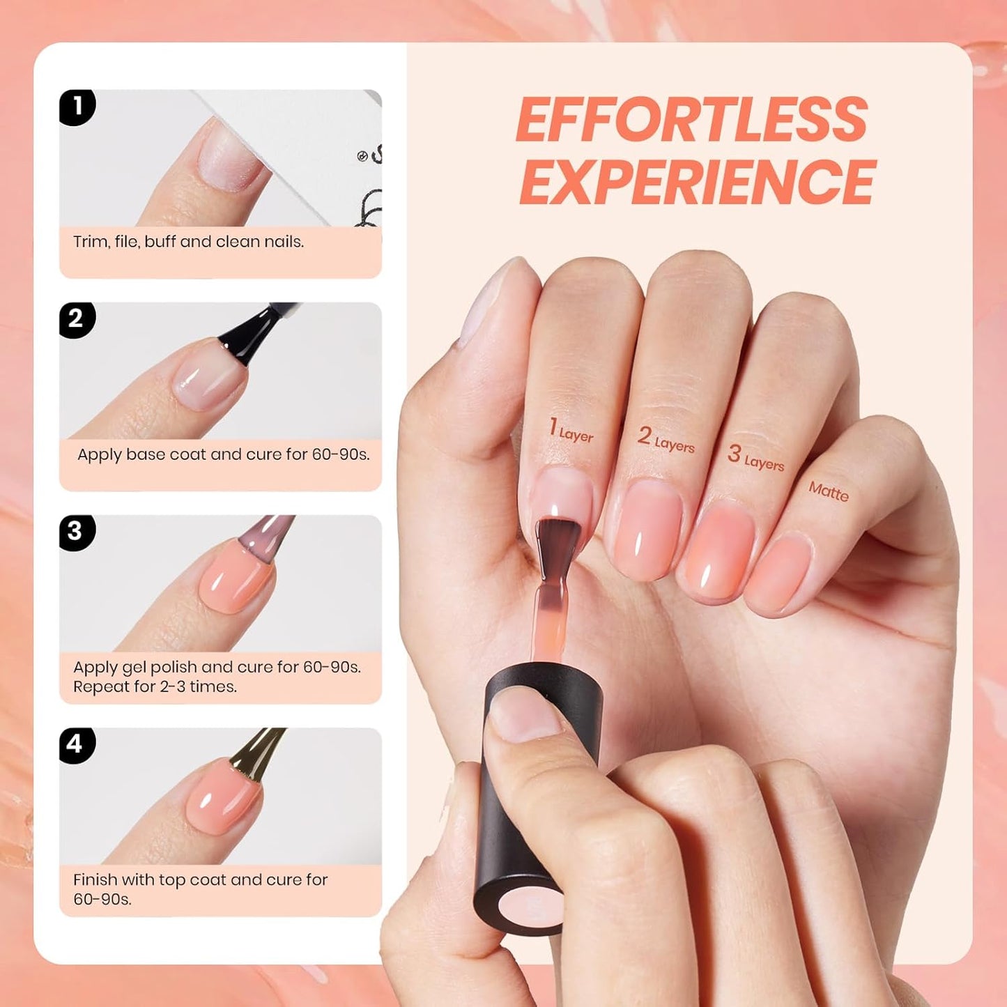 Beetles Nude Gel Nail Polish - Sunlit Orchard Jelly Gel Polish, 15ML Clear Peach Color Nail Concealer Neutral Nail Polish Sheer Translucent Effect Soak Off UV French Nail Art Manicure Gift for Women
