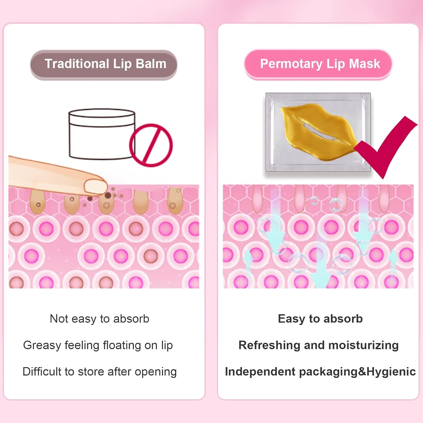 Permotary 30 PCS Collagen Lip Mask Crystal Lip Care Gel Pads for Moisturizing & Reducing Chapped, Smoothing Lip Fine Lines-Lip Patches for Firms & Hydrate and Plump Your Lips๏ผGold