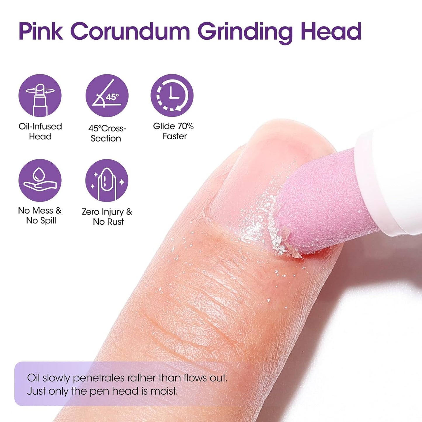 Gellen 4-in-1 Cuticle Pusher Pen with Micro-Dosin Oil, Cuticle Remover & Cuticle Oil in a Pen, Ceramic Nail Pusher Pen for Hangnails & Dry & Damaged Nails, Nail Care Pen for Repair & Nourish Nails
