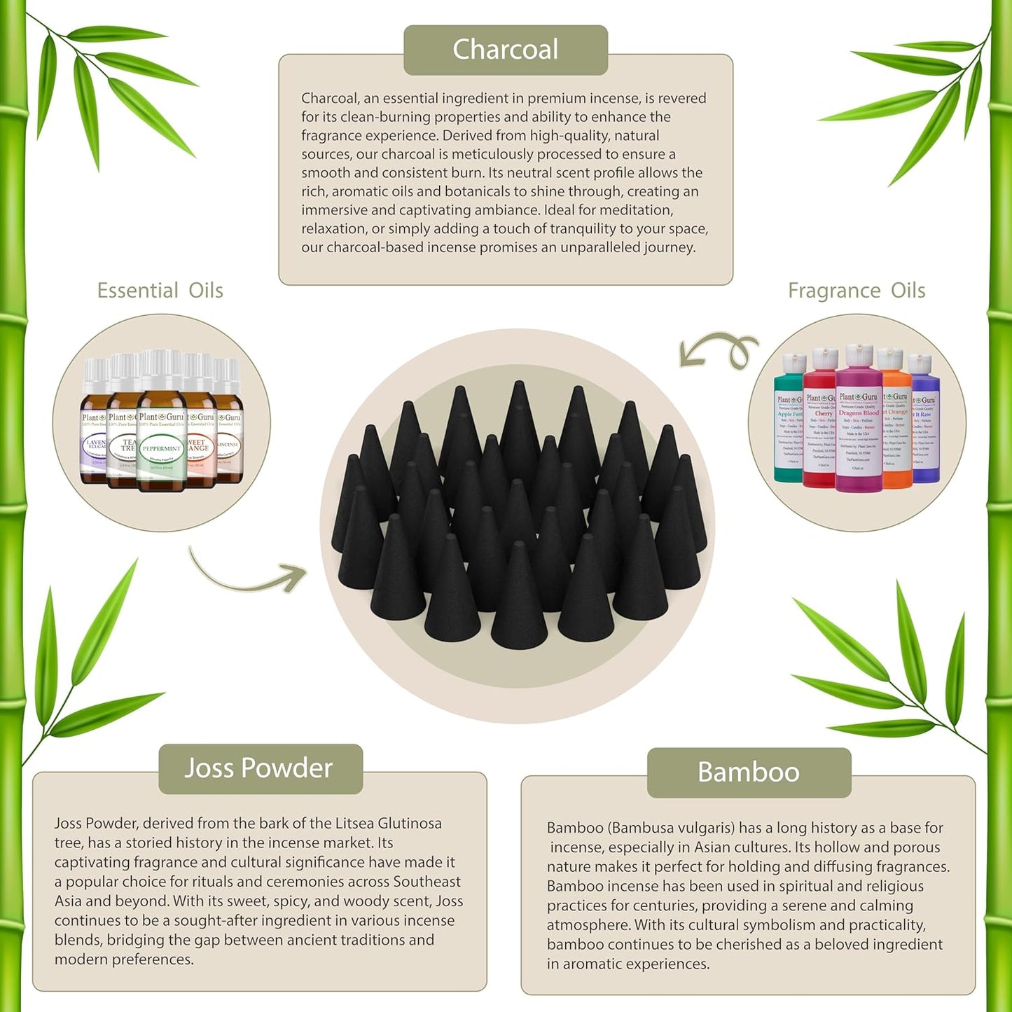 Frankincense Charcoal Incense Cones 1" TOPFLOW - 50 Pack - Natural Scented Cones Handmade Hand Dipped