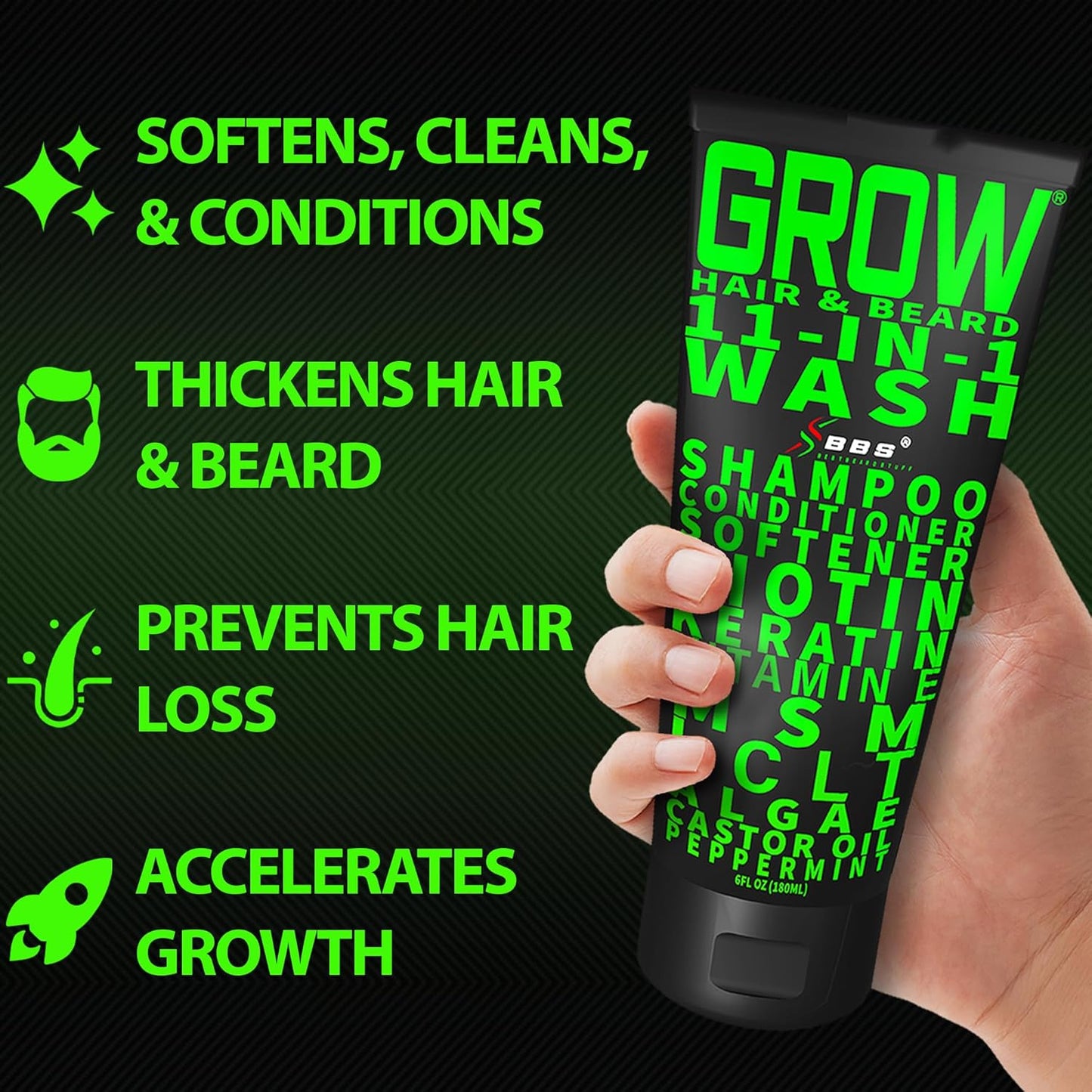 Beard Growth Kit w/Biotin Gummies/Beard & Hair Vitamins + GROW Beard & Hair Growth Shampoo + 2X Beard Balm for Men + GROW Beard Growth Oil for Men