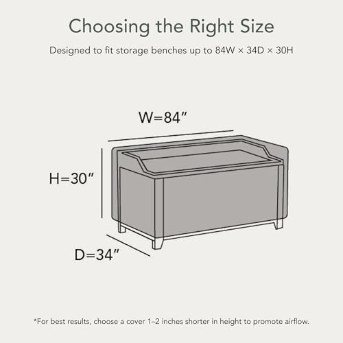 Covermates Elite Outdoor Deck Box Cover - 84W x 34D x 30H - Weatherproof - Image 2