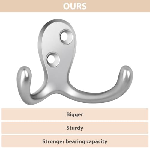 Homanu 14 Pack Silvery Coat Hooks Wall Mounted Double Prong - Image 3
