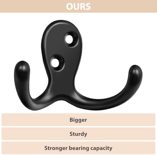 Homanu 10 Pack Black Coat Hooks Wall Mounted Double Prong - Image 3