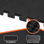 SUPERJARE 0.4'' Thick 12 Pcs 48 Sq Ft Rubber Top Exercise Equipment Mats - Image 6