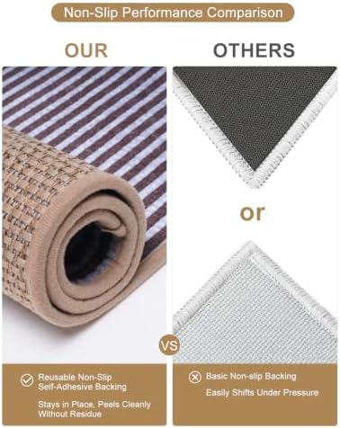 Indoor Door Mat 20"x32", Reusable Non-Slip Self-Adhesive Backing - Image 3