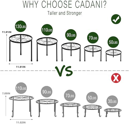 CADANI 5 Pack Metal Plant Stands - Image 3