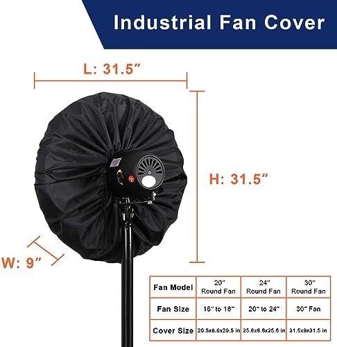 Industrial Fan Cover, Heavy Duty Waterproof & Dustproof - Image 5