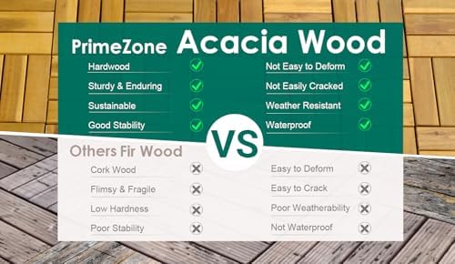 PrimeZone 81 PCS Solid Acacia Wood Interlocking Patio Deck Tiles Outdoor - Image 5