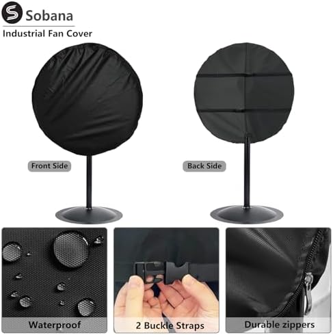 Wall Mount Fan Cover - Image 4
