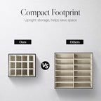 WOMACO Sunglasses Organizer, Velvet 12 Slots Glasses Display Tray, Desktop - Image 6
