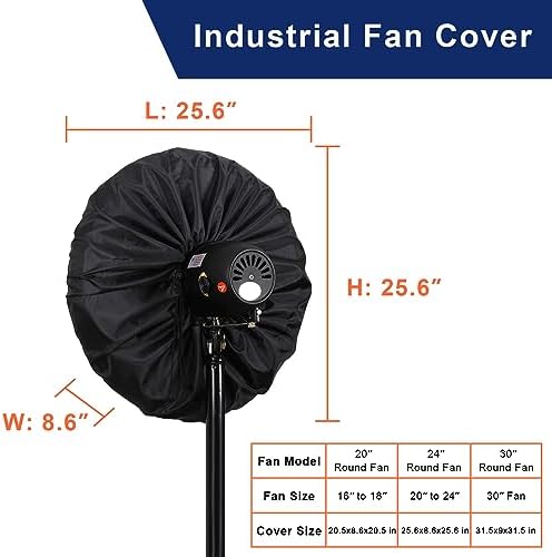 Industrial Wall Mount Fan Cover, Heavy Duty Waterproof & Dustproof - Image 5