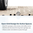Nitro Tiles Vented by FlooringInc 12" x 12" Interlocking Garage Floor Tiles - Image 3