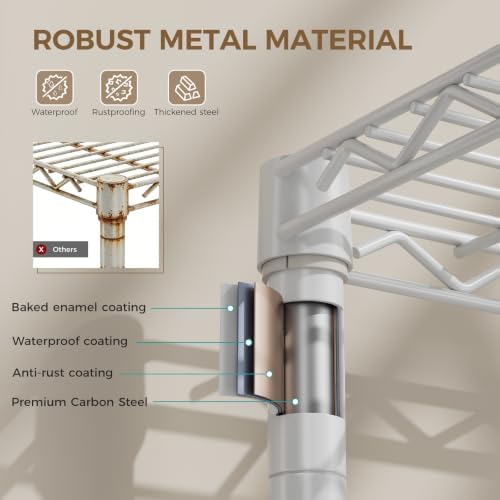 Golpart Small Shelves Storage Wire Metal Adjustable Shelf Unit - Image 7