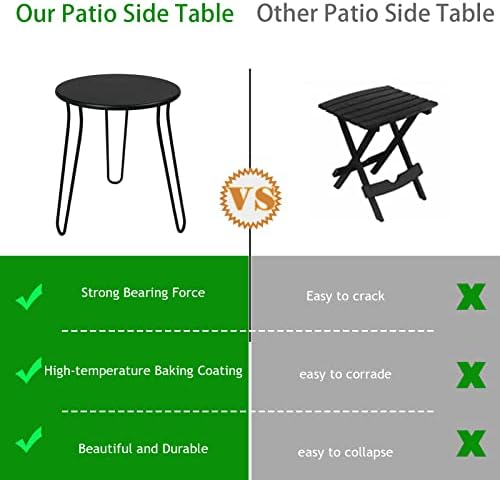 Small Patio Side Table, Weather Resistant Anti-Rust Outdoor Metal Patio Round - Image 6
