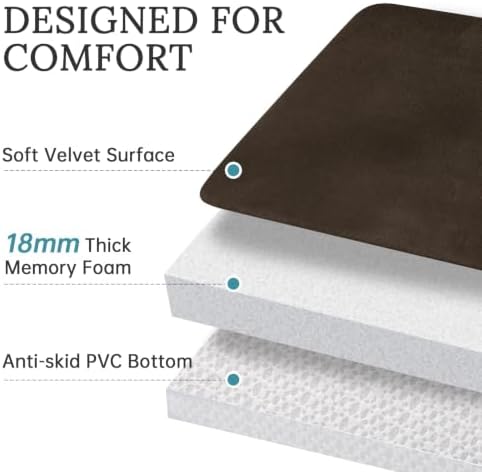 HUXMEYSON 3-Piece Memory Foam Bathroom Rug Set - Image 4