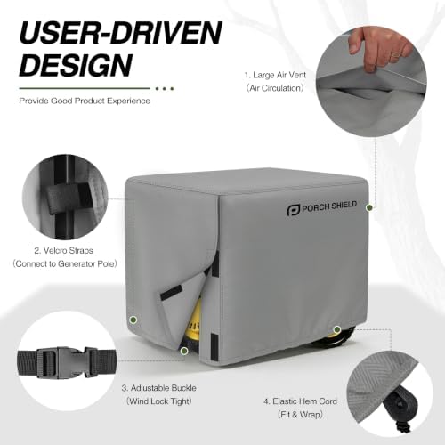 Porch Shield Generator Cover for 5000-10000W - Image 3