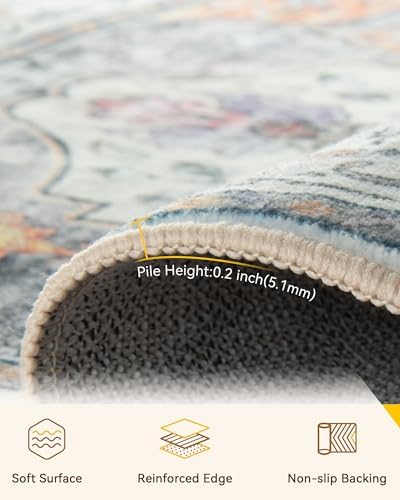 RELEANY Washable Area Rug, Runner 2'x6' - Image 5