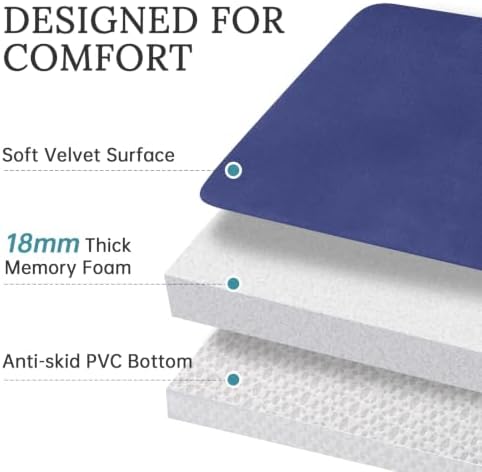 HUXMEYSON 3-Piece Memory Foam Bathroom Rug Set, Royal Blue - Image 4