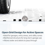 Nitro Tiles Vented by FlooringInc 12" x 12" Interlocking Garage Floor Tiles - Image 3