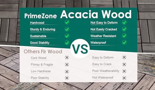 PrimeZone 432 PCS Solid Acacia Wood Interlocking Patio Deck Tiles Outdoor - Image 5