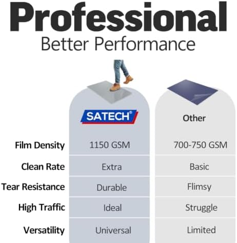 SATECH Sticky/Tacky/Adhesive Mat 24" x 36" Grey - Image 2