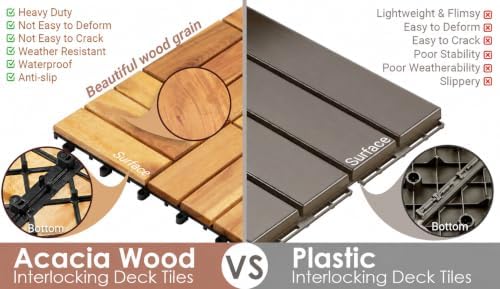 PrimeZone 297 PCS Solid Acacia Wood Interlocking Patio Deck Tiles Outdoor - Image 6