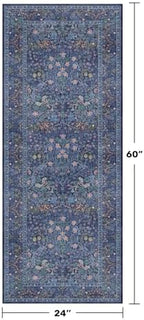 Non Slip Dark Blue 2x5 Runner Rug - Image 2