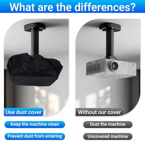 Mini Projector Cover For Ceiling Mounted And Outdoor - Image 7