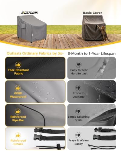 Heavy Duty Patio Chair Cover, 2 Pack - Image 6