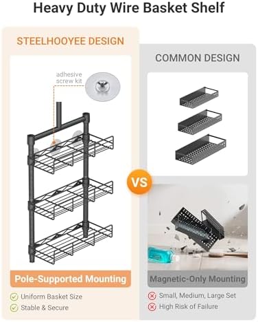 Laundry Room Shelves - Image 3