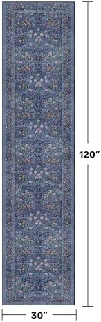 Dark Blue 2'6" x 10' Long Runner Rugs - Image 2