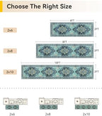 RELEANY Washable Area Rug, Runner 2'x8' - Image 2