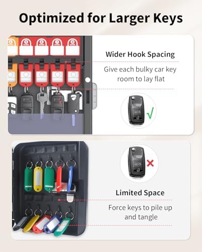 Uniclife 16 Keys Key Lock Box, Wall Mount Key Box, Key Cabinet - Image 5