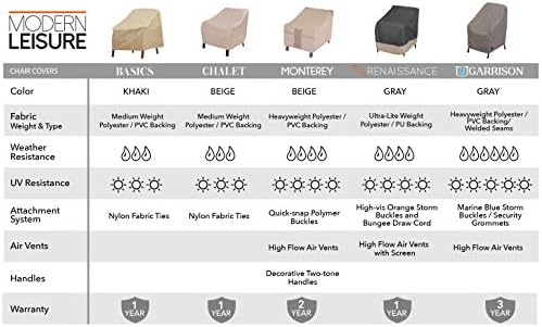 Modern Leisure Basics Patio Chair Cover - Image 4