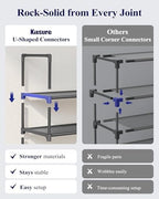 Kitsure 10 Tier Shoe Rack, Tall Shoe Organizer, 32.2" Wide - Image 4