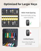 Uniclife 32 Position Key Lock Box, Wall Mount Security Key Cabinet - Image 4