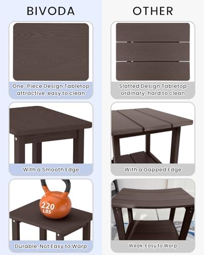 Weatherproof Outdoor Side Table, HDPE Small Outdoor Table - Image 6