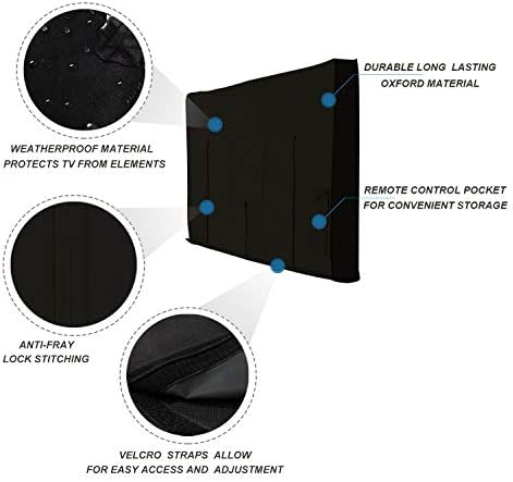 iBirdie Outdoor TV Cover 28 to 32 inch Weatherproof and Waterproof - Image 3