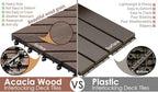 PrimeZone 27 PCS Solid Acacia Wood Interlocking Patio Deck Tiles Outdoor - Image 6