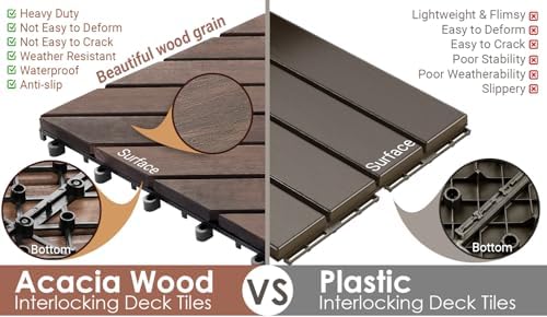 PrimeZone 27 PCS Solid Acacia Wood Interlocking Patio Deck Tiles Outdoor - Image 6