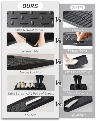 SUPENUIN Boot-Tray Heavy Duty Rubber Mat - Image 5