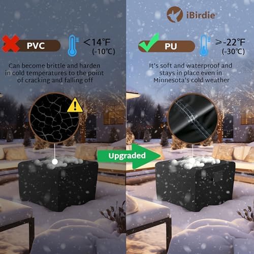 iBirdie Outdoor Fire Pit Cover 36 x 36 inch, - Image 5
