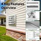 4" Metal Outdoor Dryer Vent Cover Louvered - Image 3