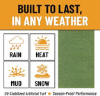 Ottomanson Artificial Grass Turf Runner Pro 31" x 24' - Image 5