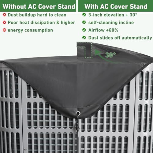 Central Air Conditioner Cover for Outside Winter, 32x32in Universal Air - Image 4