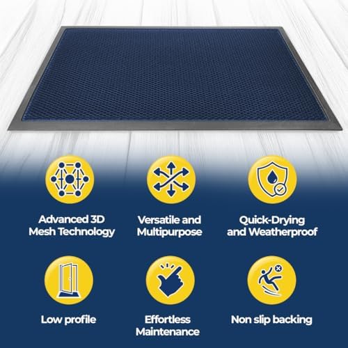 Muddy Mat® Meshy Mat™ Door Mat Heavy-Duty Quick-Dry Floor Mat, Sand & Dirt - Image 6